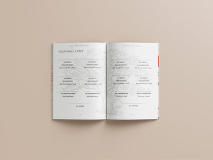 Mom, I Want to Hear Your Story – Guided Memory Journal